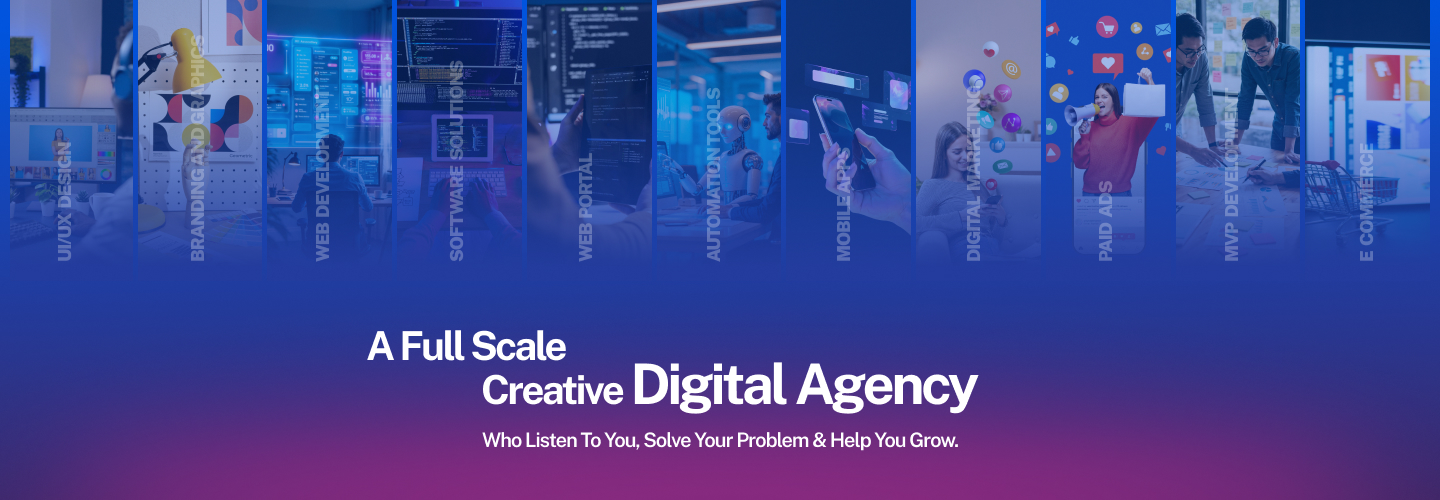 custom software development