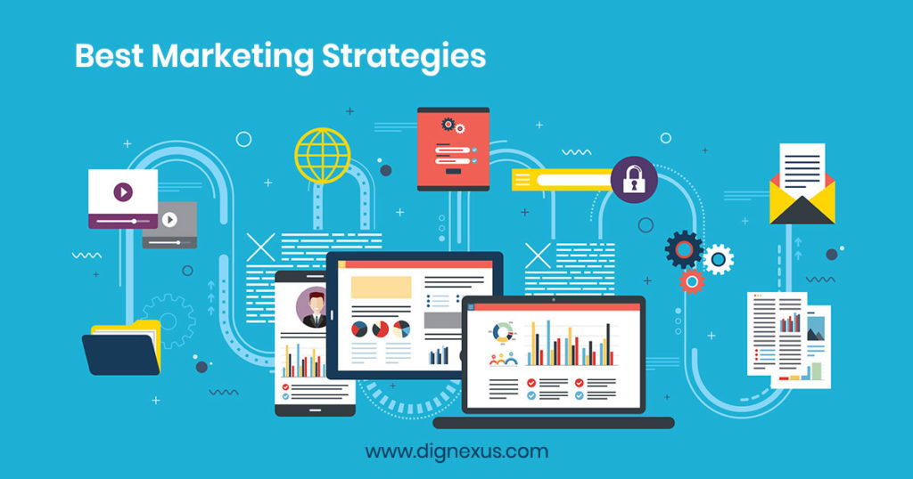 Best Marketing Strategies