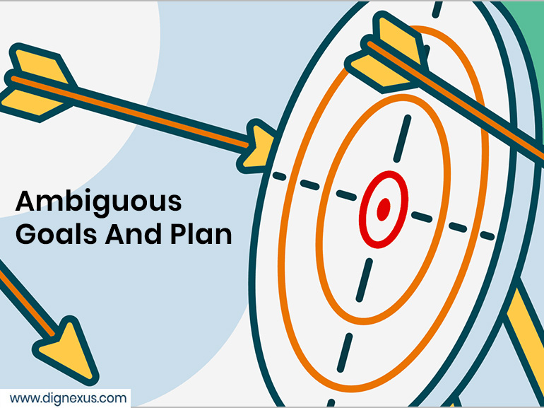 Ambiguous Goals And Plan