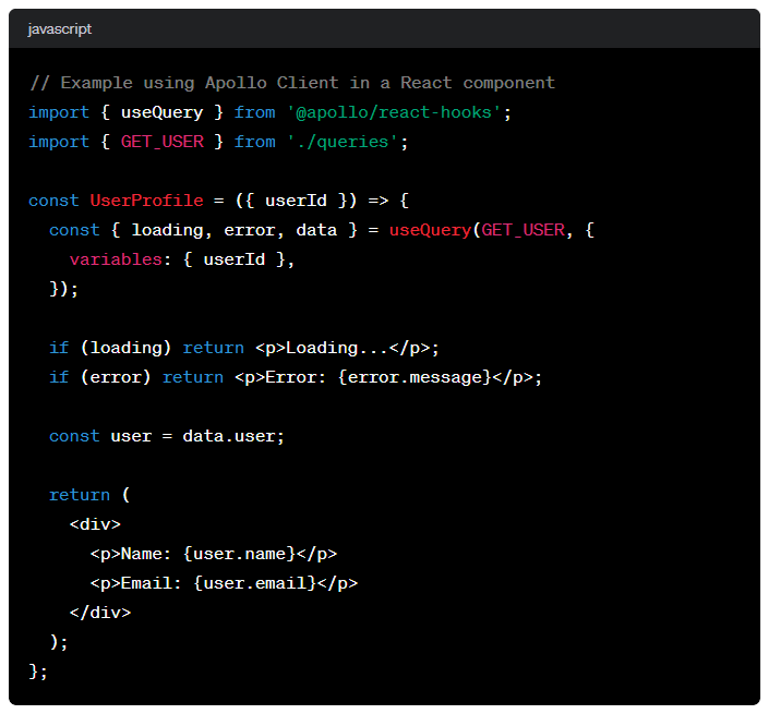 Executing Queries and Mutations