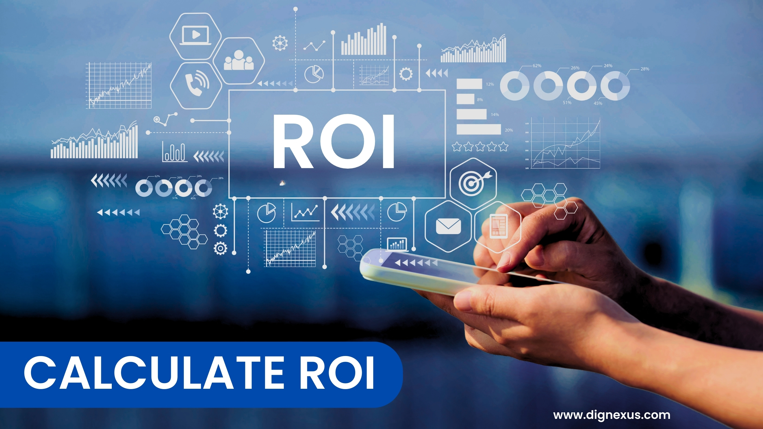 Calculate ROI