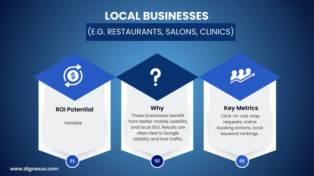 Local Businesses