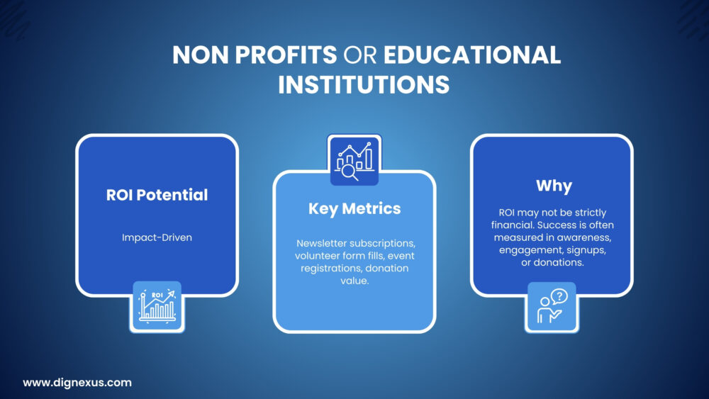 Nonprofits or Educational Institutions