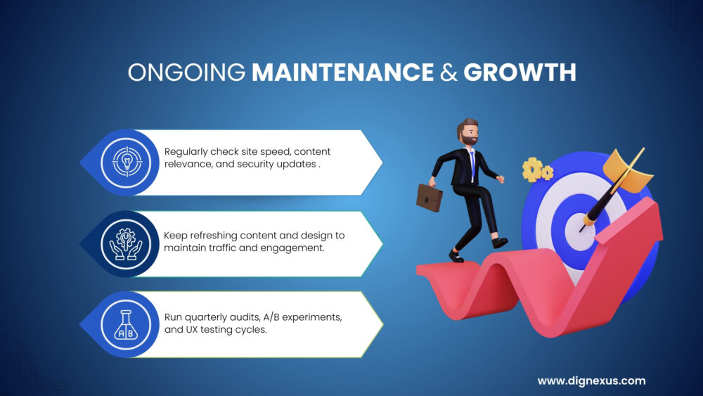Ongoing Maintenance & Growth