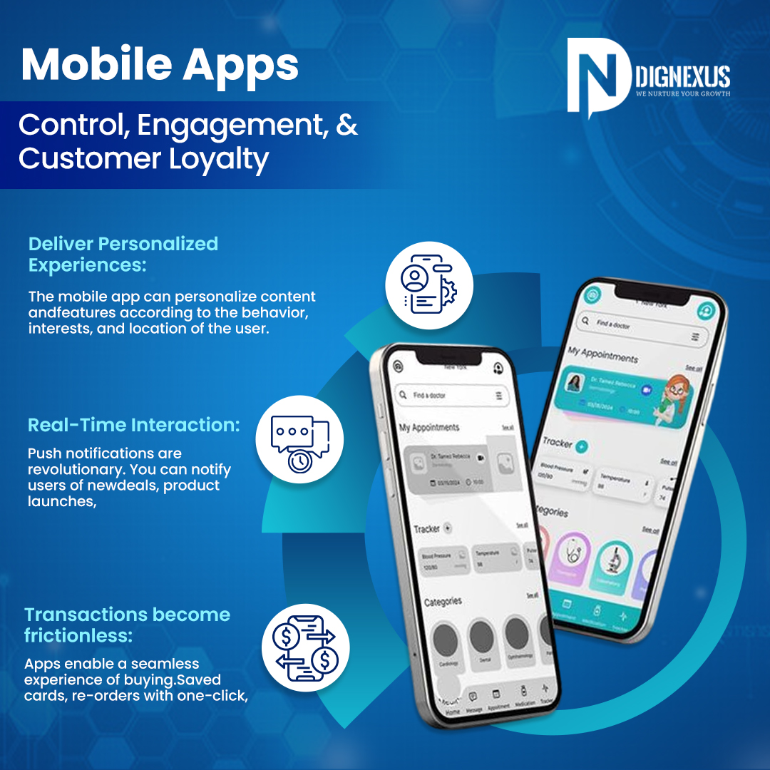 Mobile Apps: Control, Engagement, And Customer Loyalty