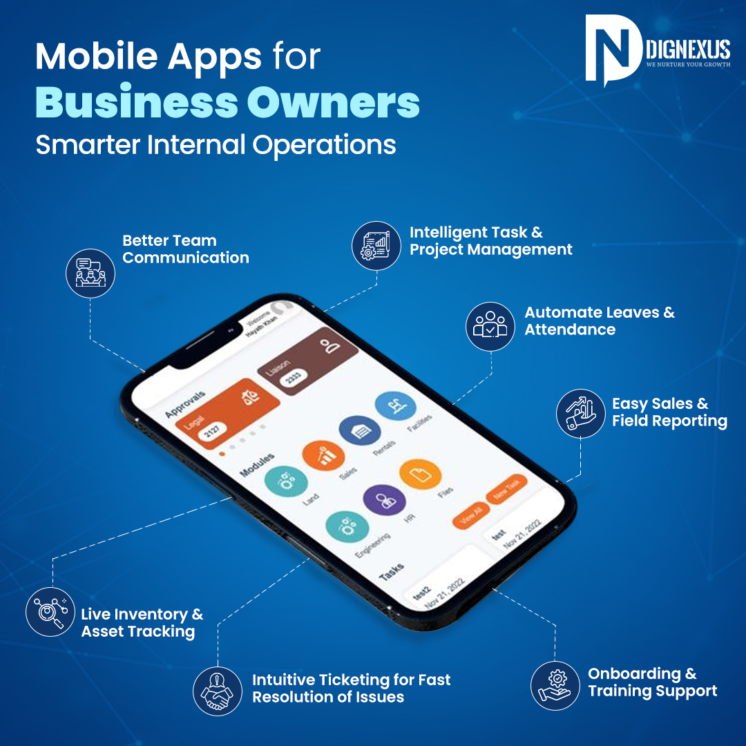 Mobile Apps for Business Owners: Smarter Internal Operations