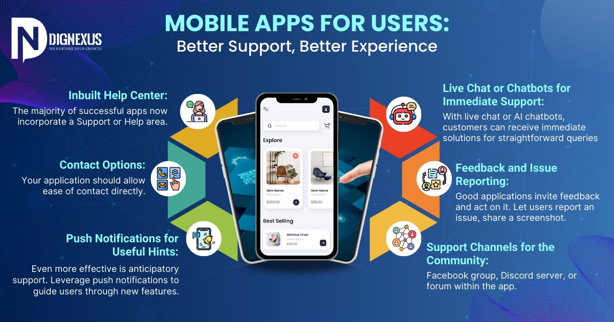 Mobile Apps for Users: Better Support, Better Experience