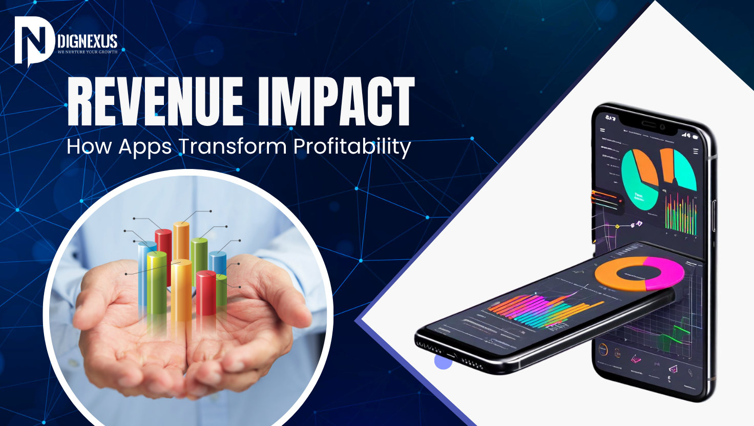 Revenue Impact: How Apps Transform Profitability