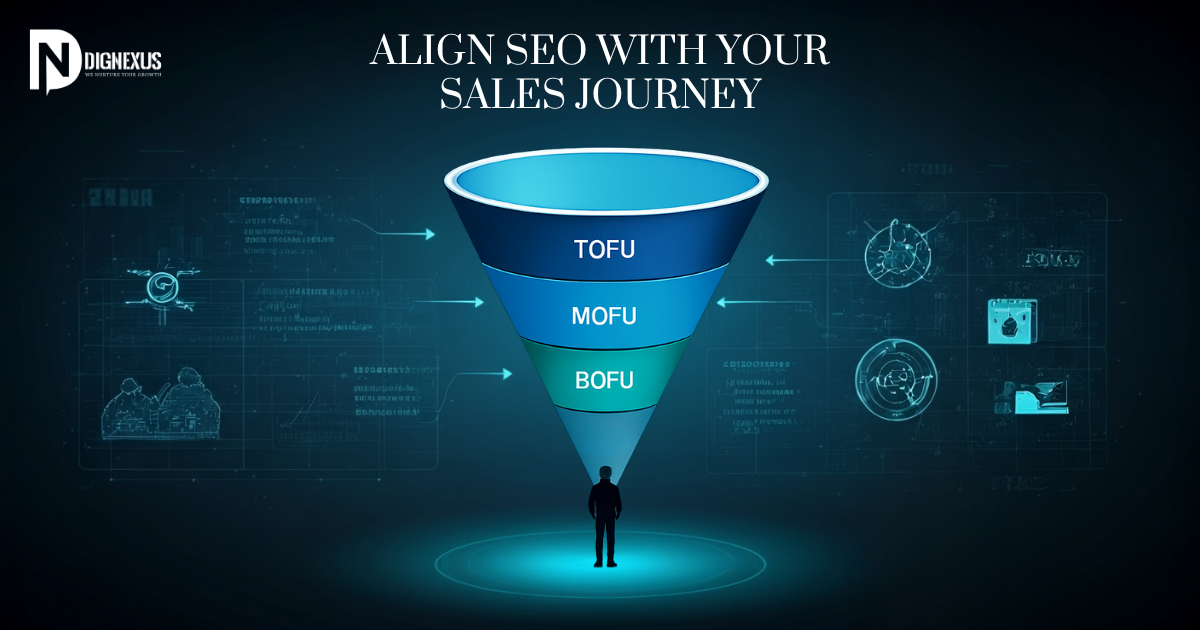 The Funnel: Align SEO with Your Sales Journey