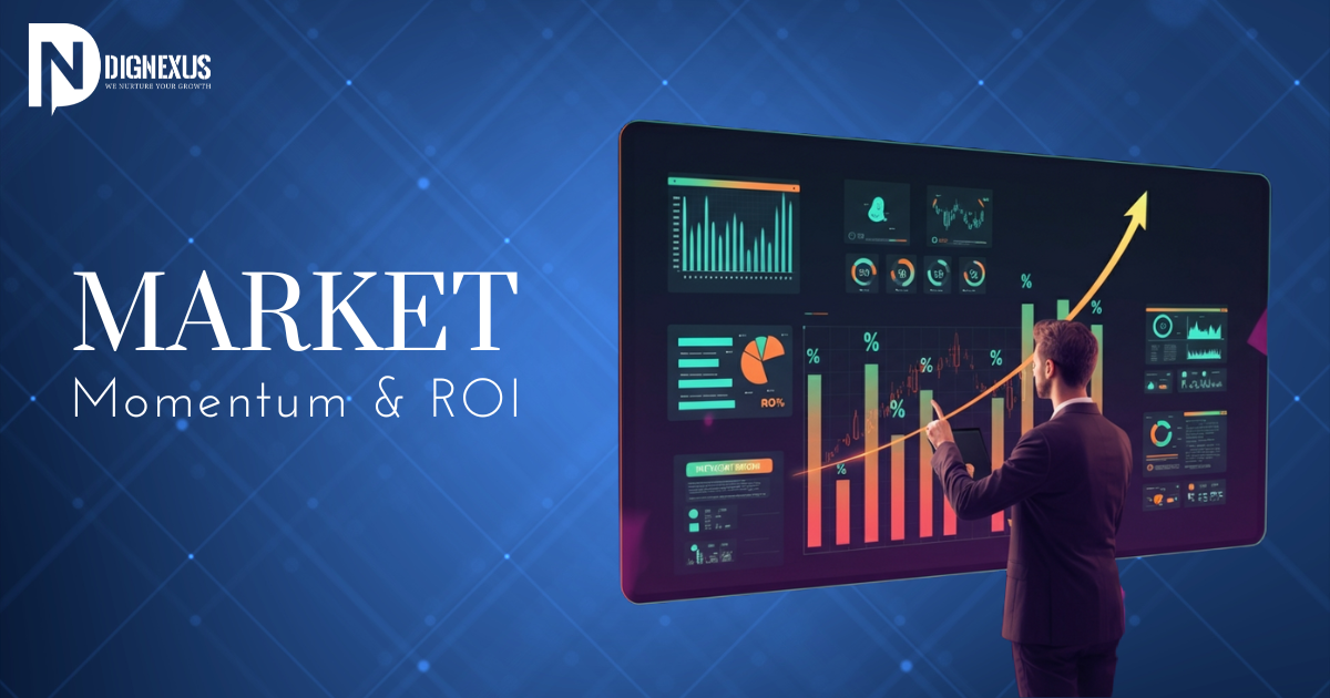 Market Momentum & ROI