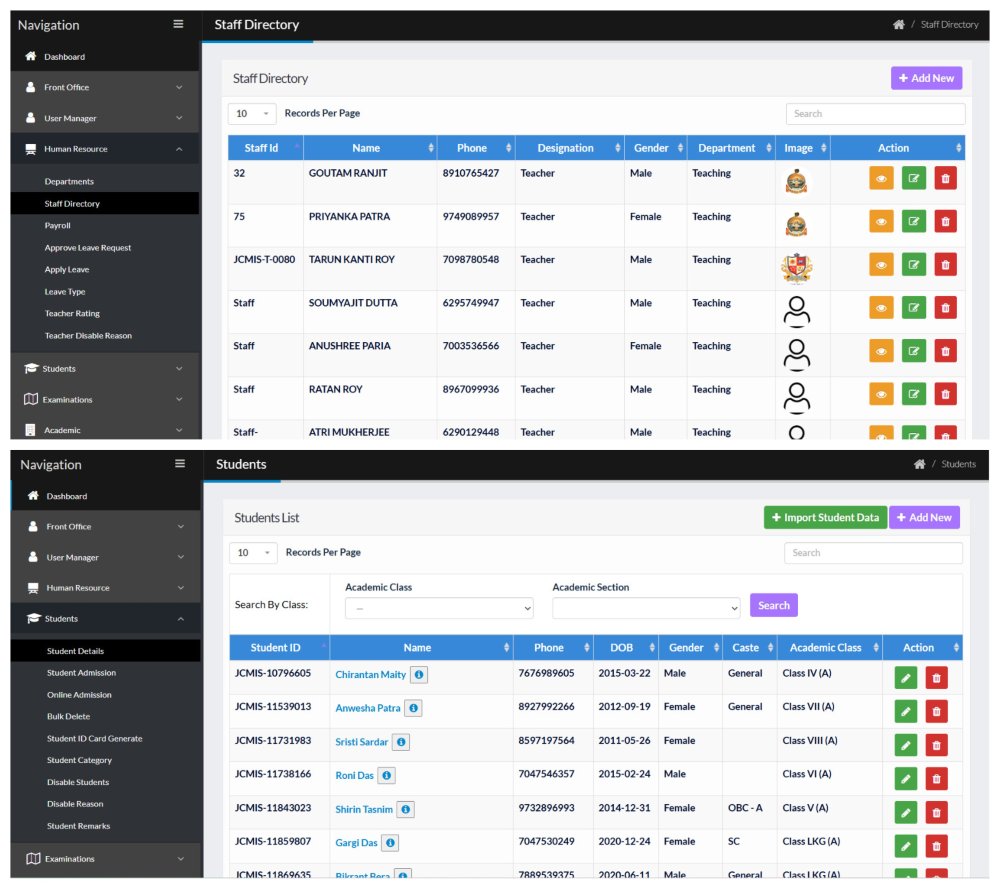 Student & Staff Information System (SIS)