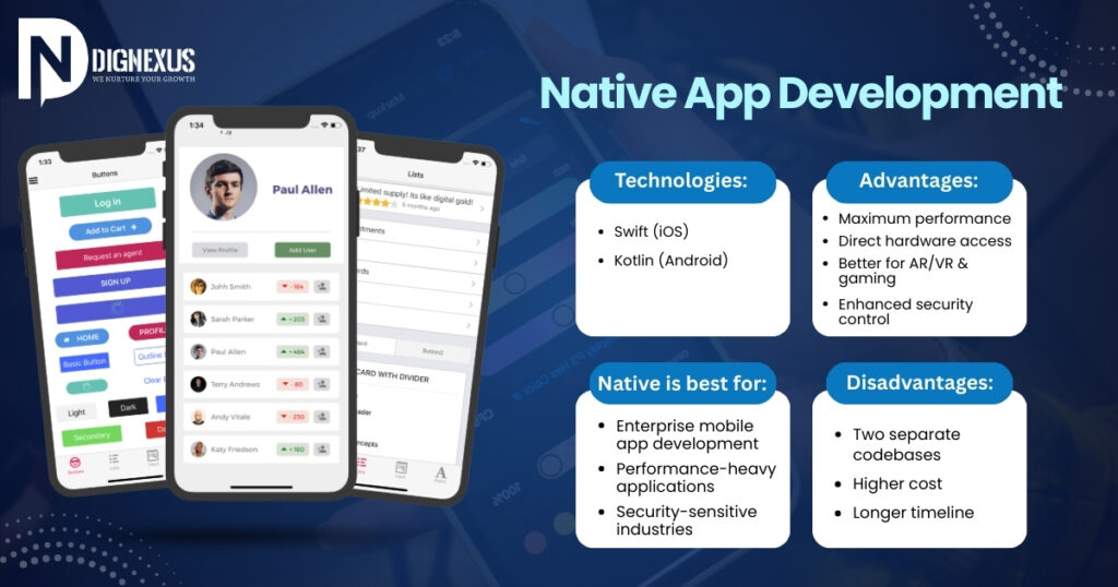 Native App Development