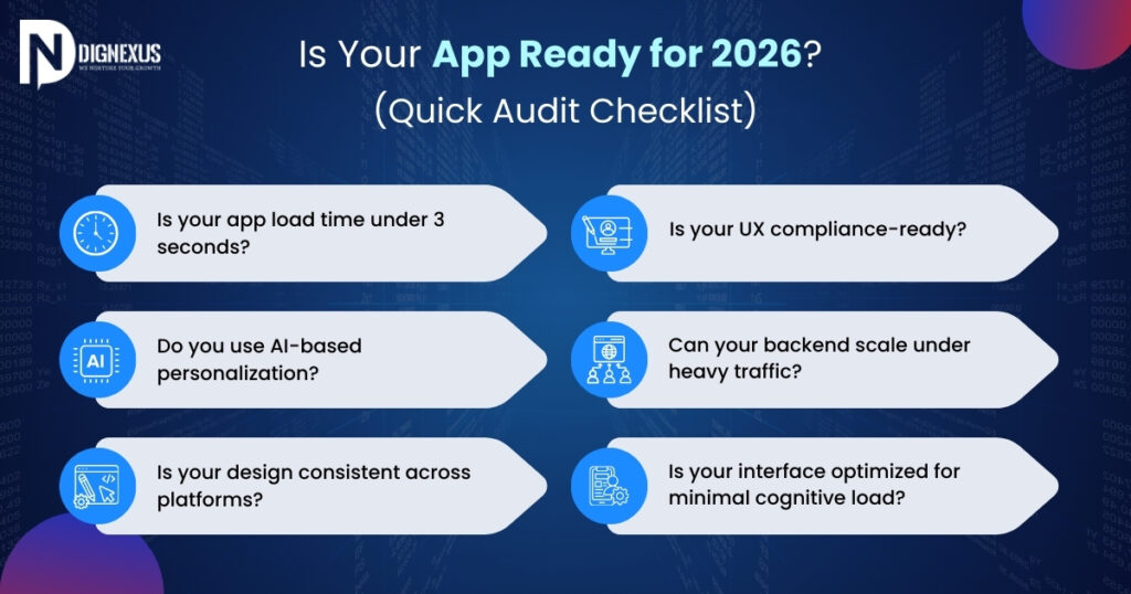 Is Your App Ready for 2026? (Quick Audit Checklist)