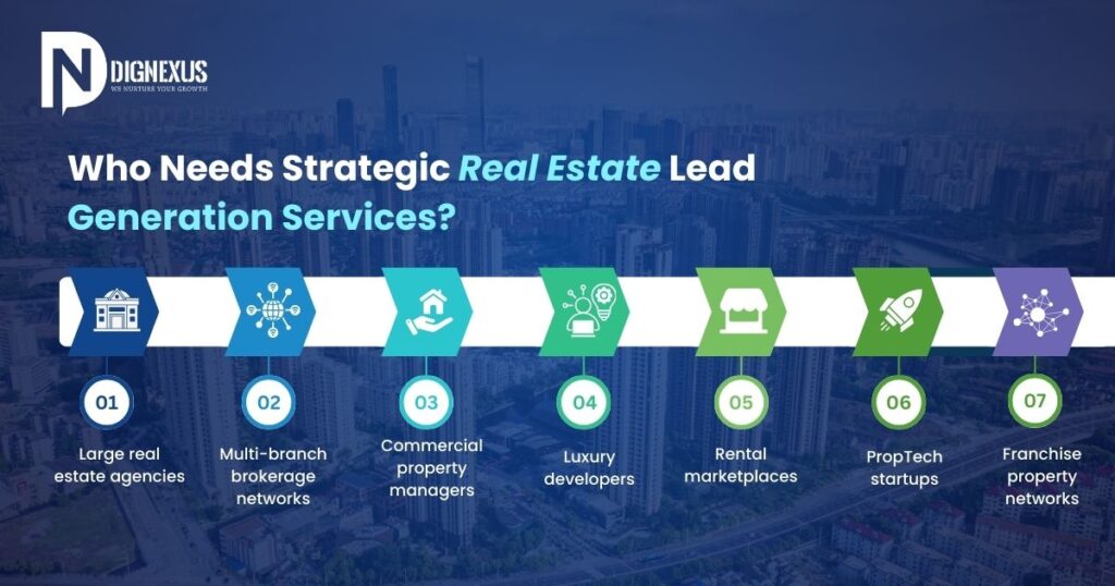 Who Needs Strategic Real Estate Lead Generation Services?