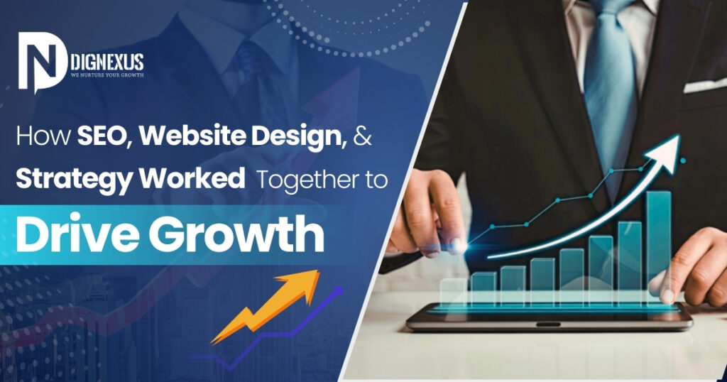 How SEO, Website Design, and Strategy Worked Together to Drive Growth