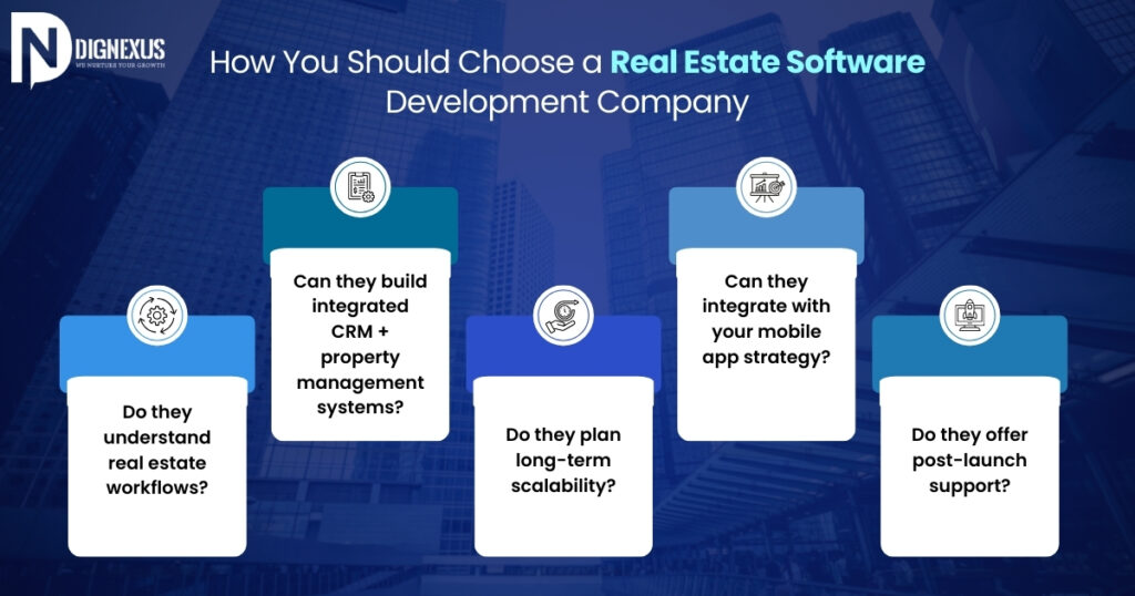 How You Should Choose a Real Estate Software Development Company